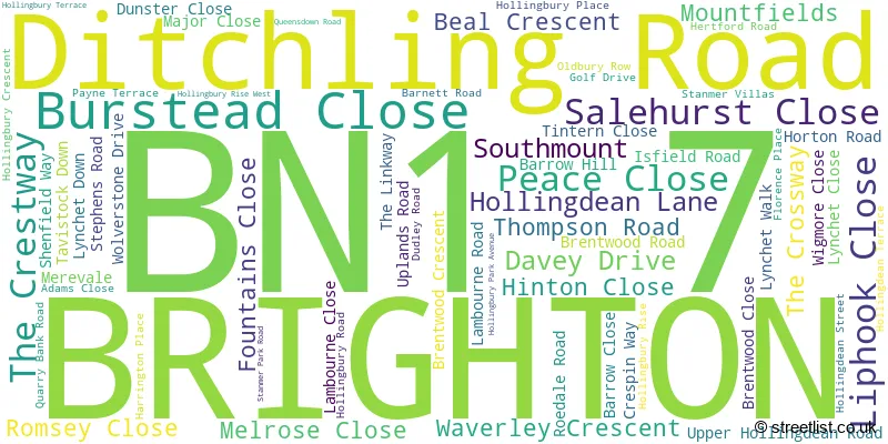 A word cloud for the BN1 7 postcode